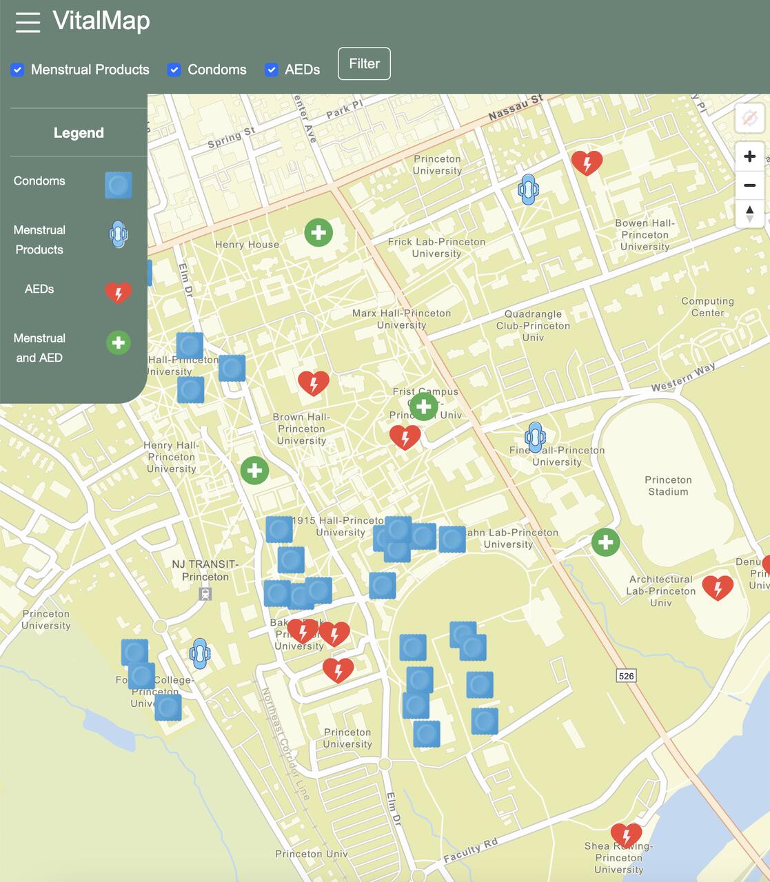 VitalMap